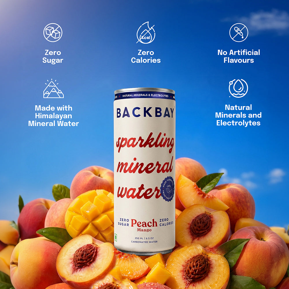 Peach Mango Sparkling Mineral Water - 250ml (Pack of 6 Units)